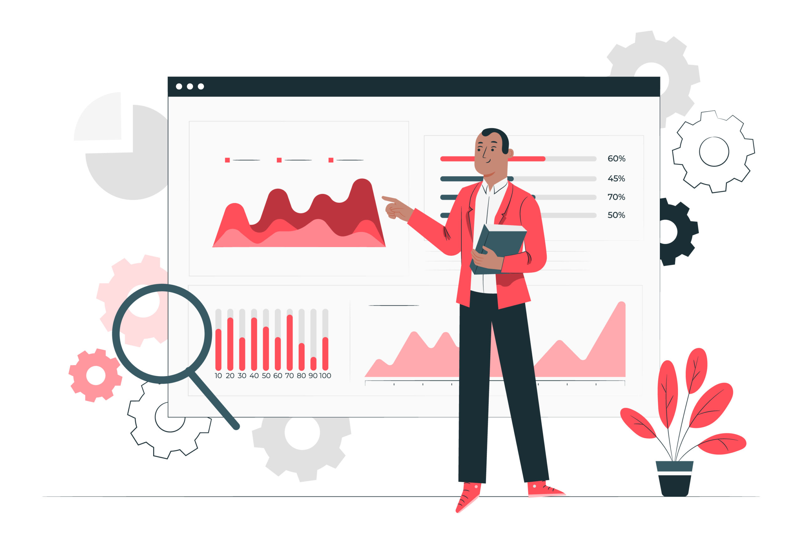 Data Analytics Project Ideas