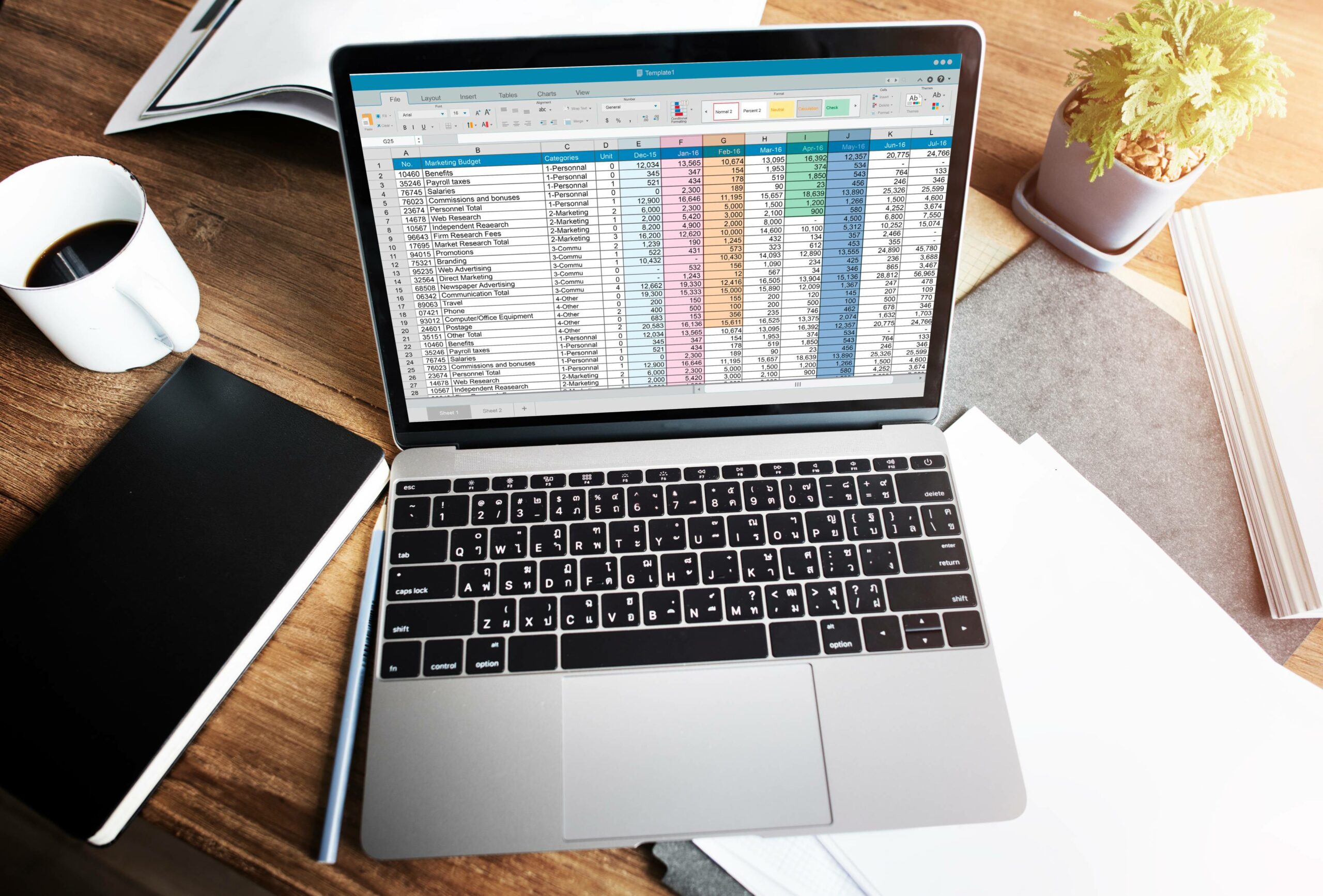 Basic Formulas in Excel